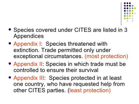 CITES Regulations